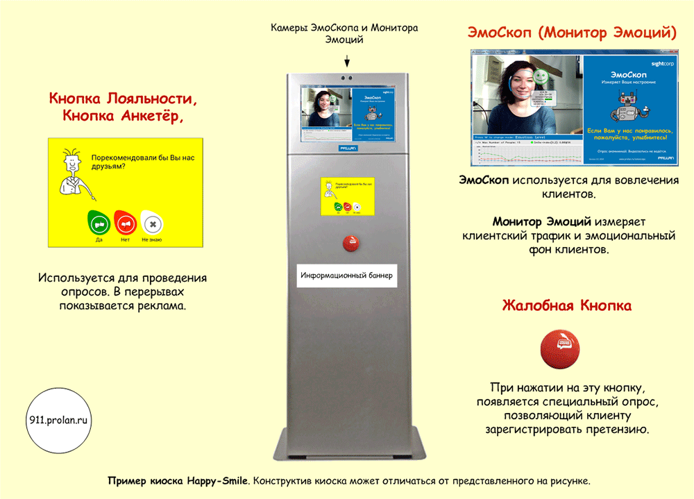 Киоск Happy-Smile