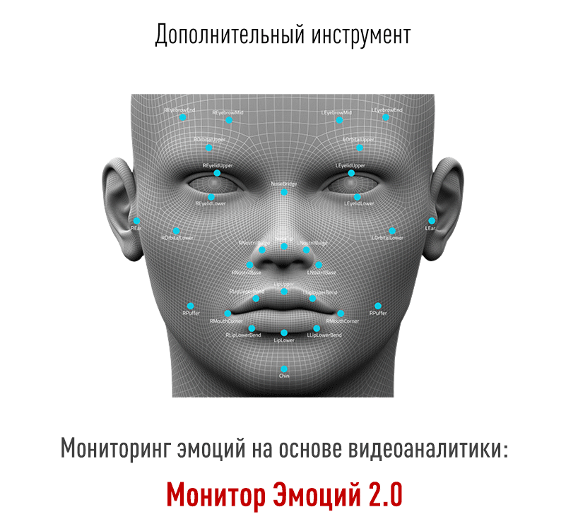 Мониторинг эмоций на основе видеоаналитики: Монитор Эмоций 2.0