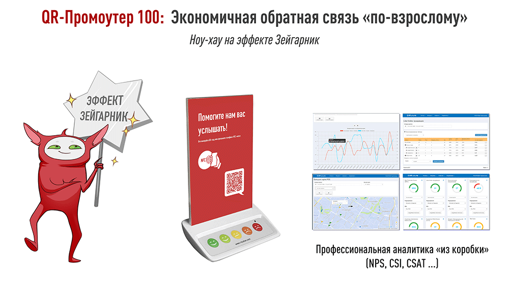 Продажи качеством = ПРОК